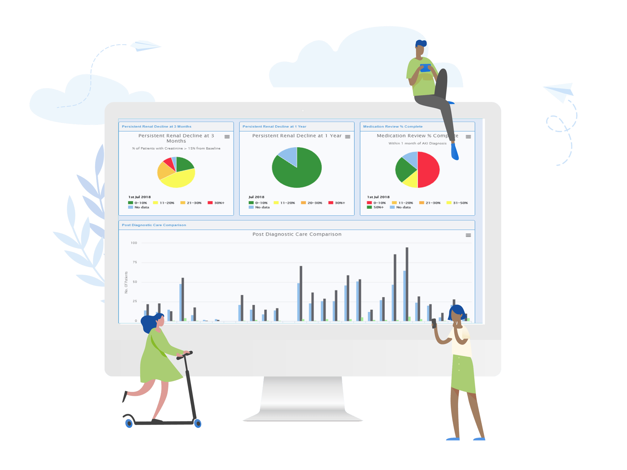 Outcomes Manager - Aggregate Report Widget illustrations-01